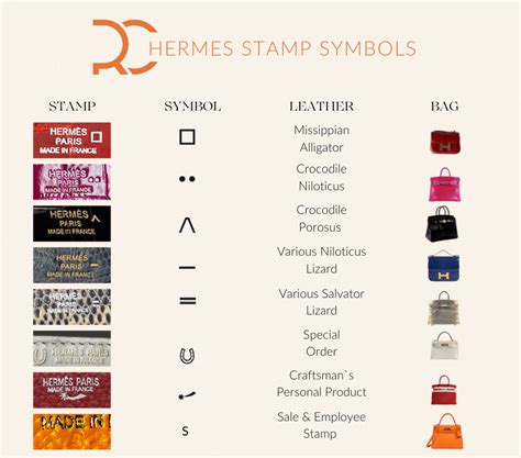 hermes stamp|hermes stamp meaning.